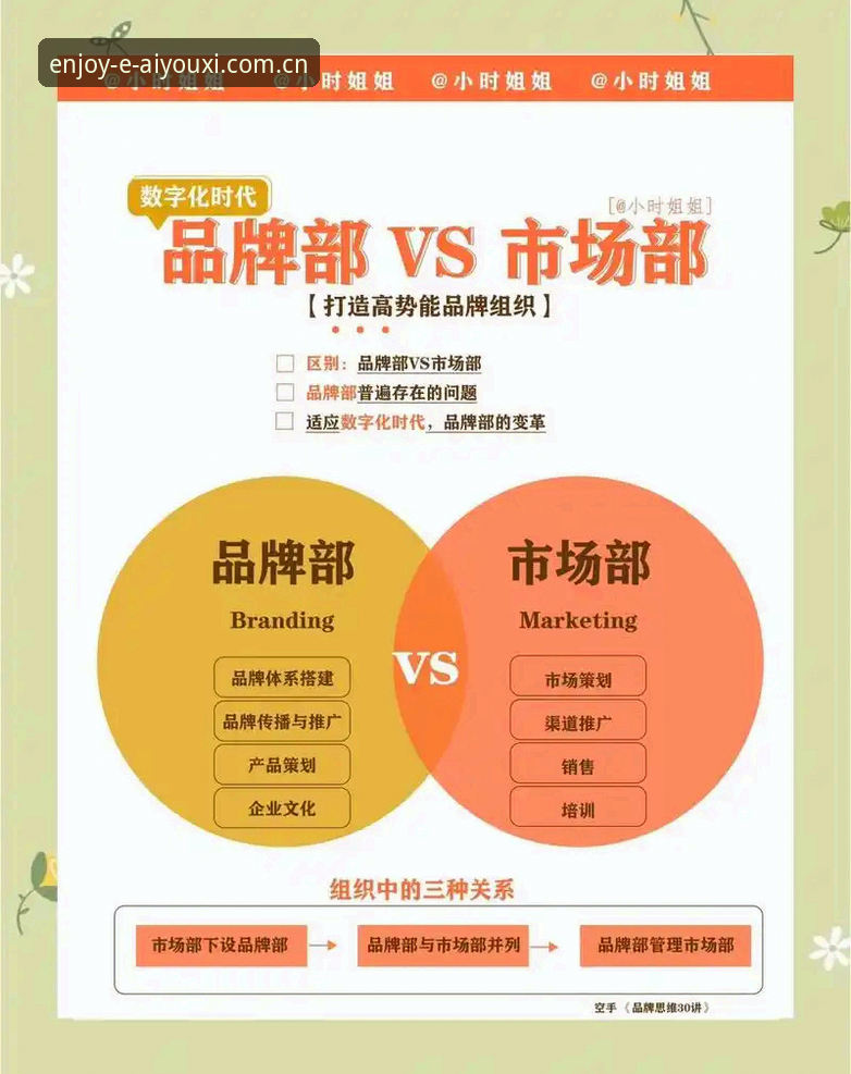 免费版 vs 官方渠道：此时尽兴尚早NAVI赔率水位下载不了怎么办的实战对比